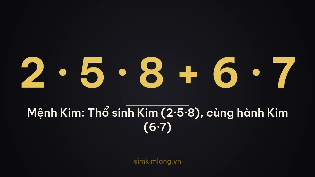Số hợp mệnh Kim theo ngũ hành tương sinh